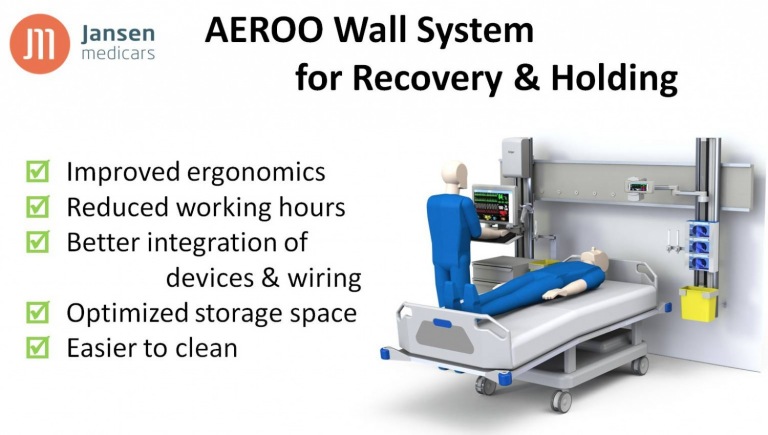 Aeroo Wall system for recovery and holding