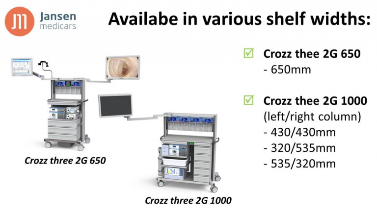 Crozz three 2G 650 and 1000mm shelf widths